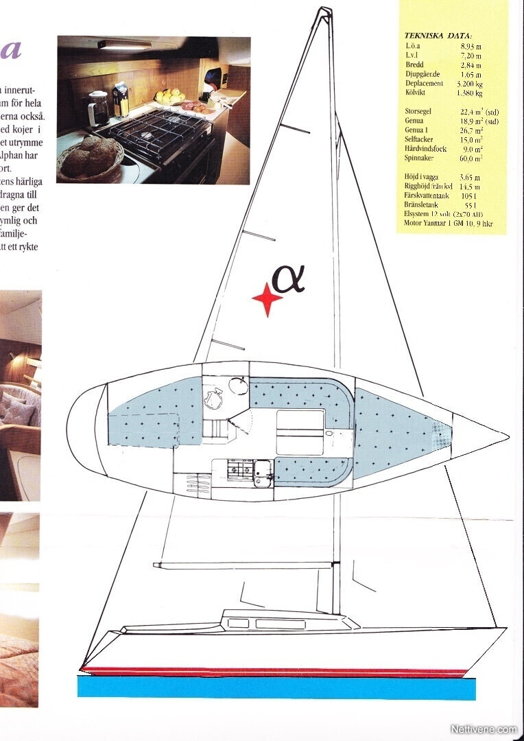 Albin Alpha Sailing boat 1986 Porvoo - Nettivene