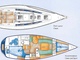purjevene-x-yachts